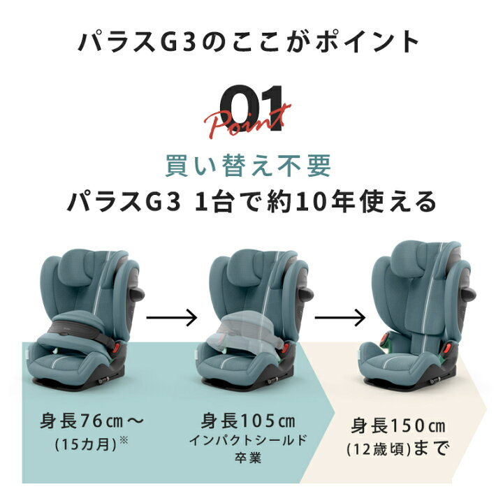 楽天市場】【2026最新】 ＼限定カラー／ サイベックス パラス G3 
