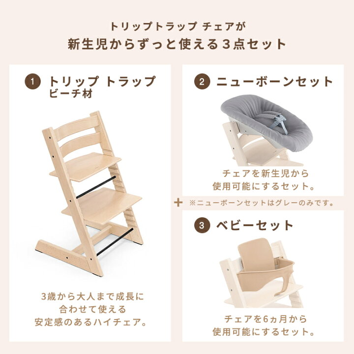 楽天市場】トリップトラップ ビーチ チェア + ニューボーンセット + 