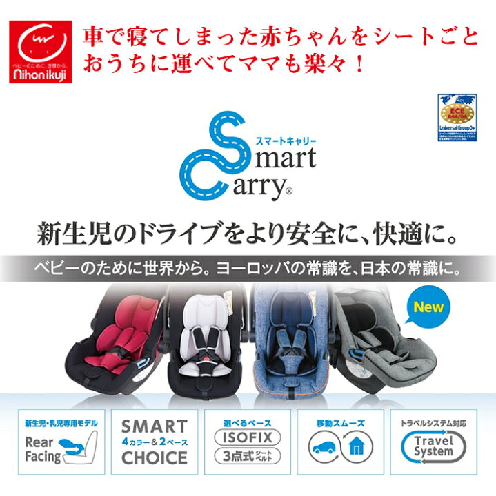楽天市場】＼全商品12倍+400円クーポン！／【正規品】 スマート