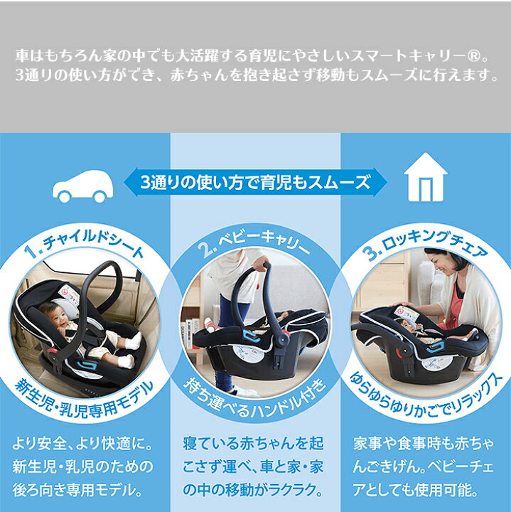 楽天市場】＼全商品12倍+400円クーポン！／【正規品】 スマート 