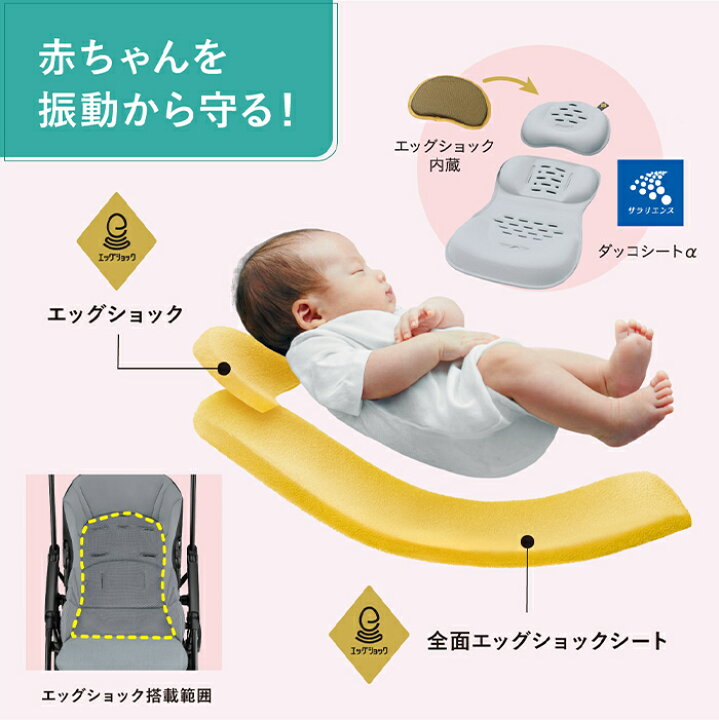 楽天市場】コンビ ホワイトレーベル スゴカルminimo エッグショック DM 
