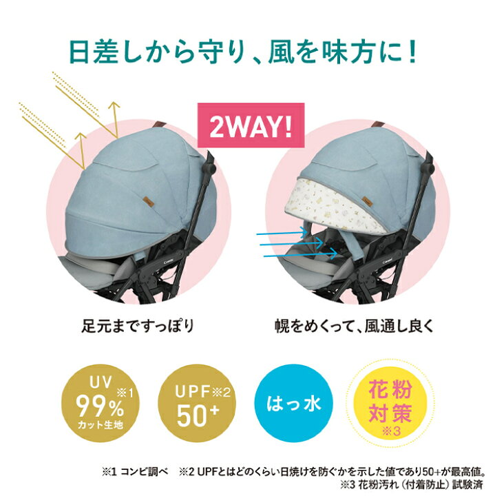 楽天市場】コンビ ホワイトレーベル スゴカルminimo エッグショック DM 
