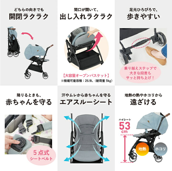 楽天市場】コンビ ホワイトレーベル スゴカルminimo エッグショック DM 