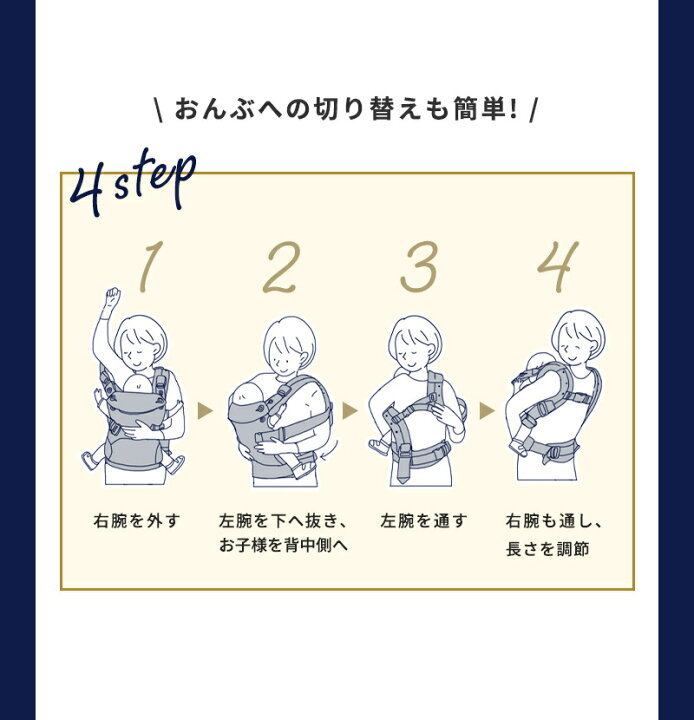 楽天市場】＼全商品12倍！／nuna ヌナ 抱っこひも cudl clik ベビー ヌナガドルクリックデニム抱っこ紐