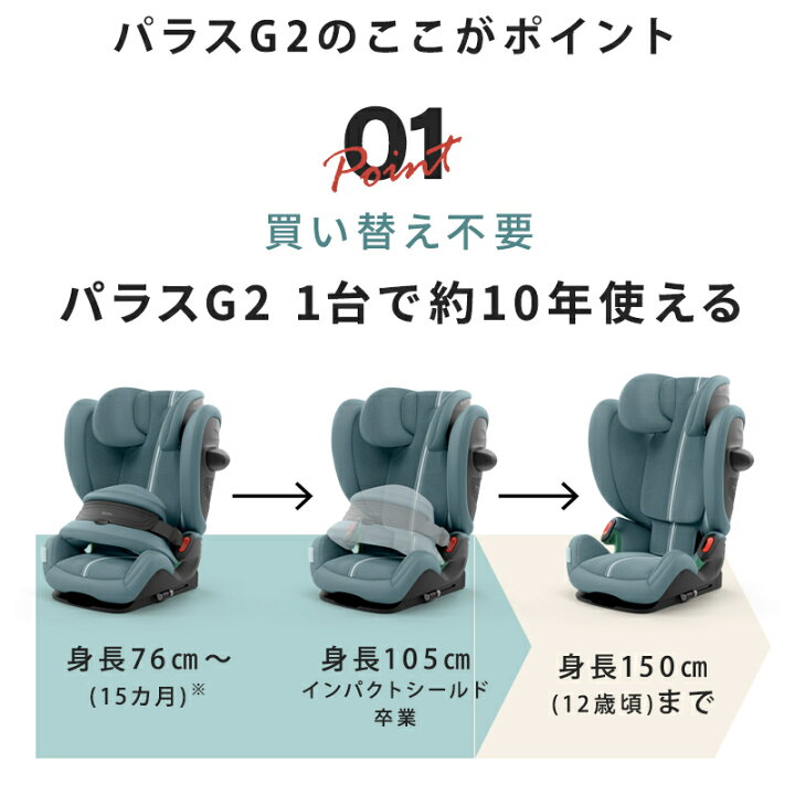 楽天市場】正規品 3年保証 サイベックス パラス G2 ムーンブラック 