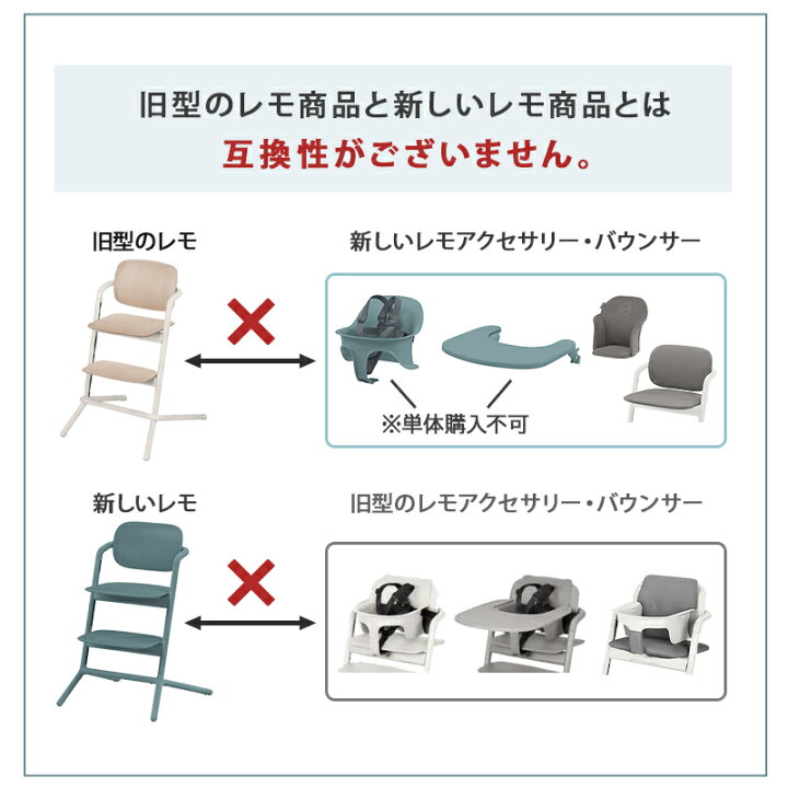 楽天市場】cybex LEMO 3in1 サイベックス レモ 3in1 スタニング 