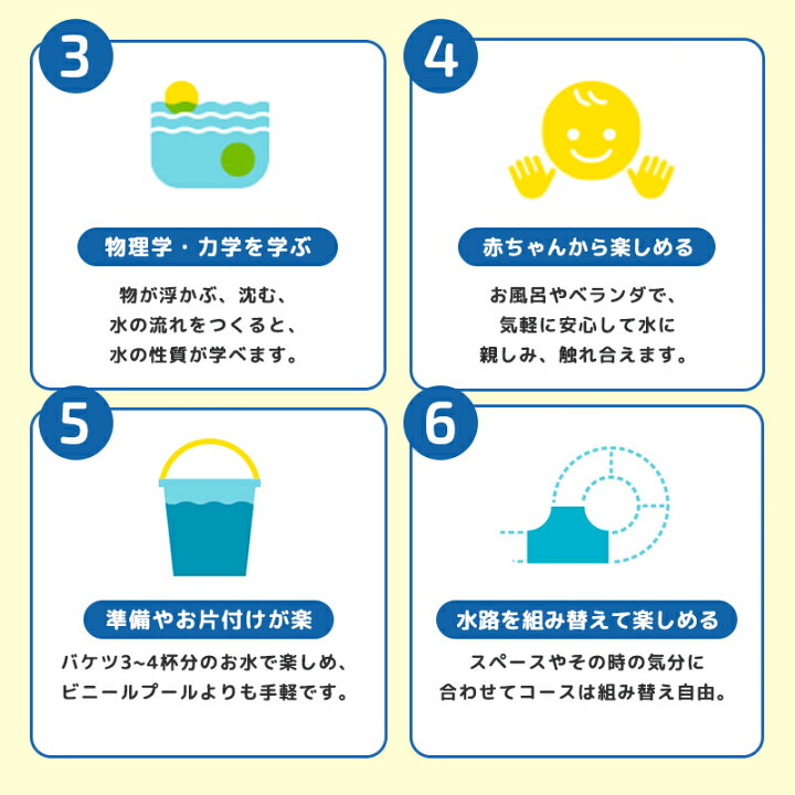 楽天市場】【ボーネルンド日本正規品】 アクアプレイ アクアワールド 