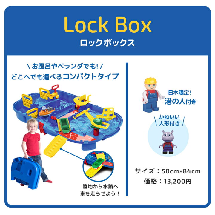 AquaPlay（アクアプレイ）1516 LockBox 新品未開封 アクアプレイ 