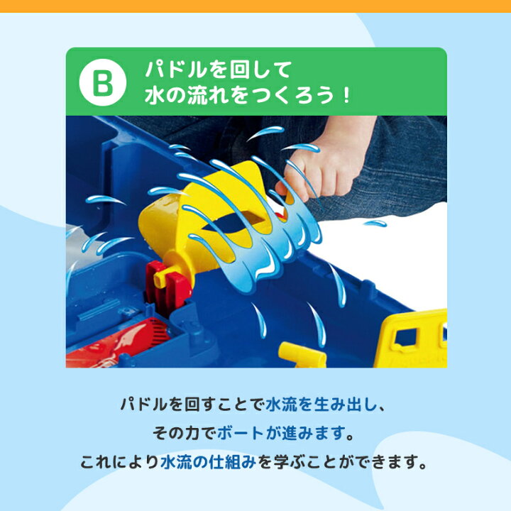 楽天市場】【ボーネルンド日本正規品】 アクアプレイ アクアワールド 