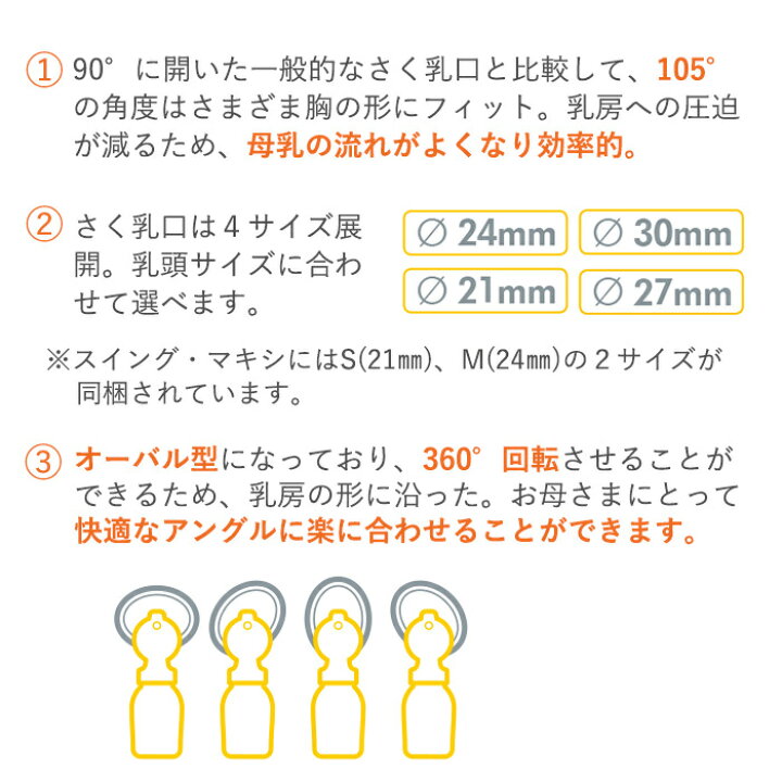 楽天市場】＼全商品12倍！／【正規品】【送料無料】 メデラ 搾乳器 
