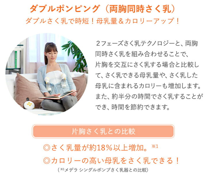 楽天市場】＼全商品12倍！／【正規品】【送料無料】 メデラ 搾乳器 