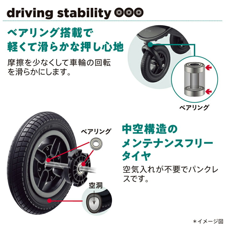 楽天市場】アップリカ スムーヴ プレシャス Ab グレー GR Aprica 