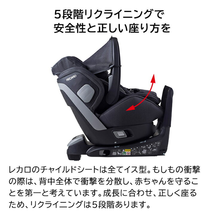 楽天市場】＼全商品12倍！／【2020年新機種】レカロ