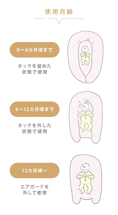 楽天市場】10mois ディモワ ネンネココ nennecoco ピンク フルセット 
