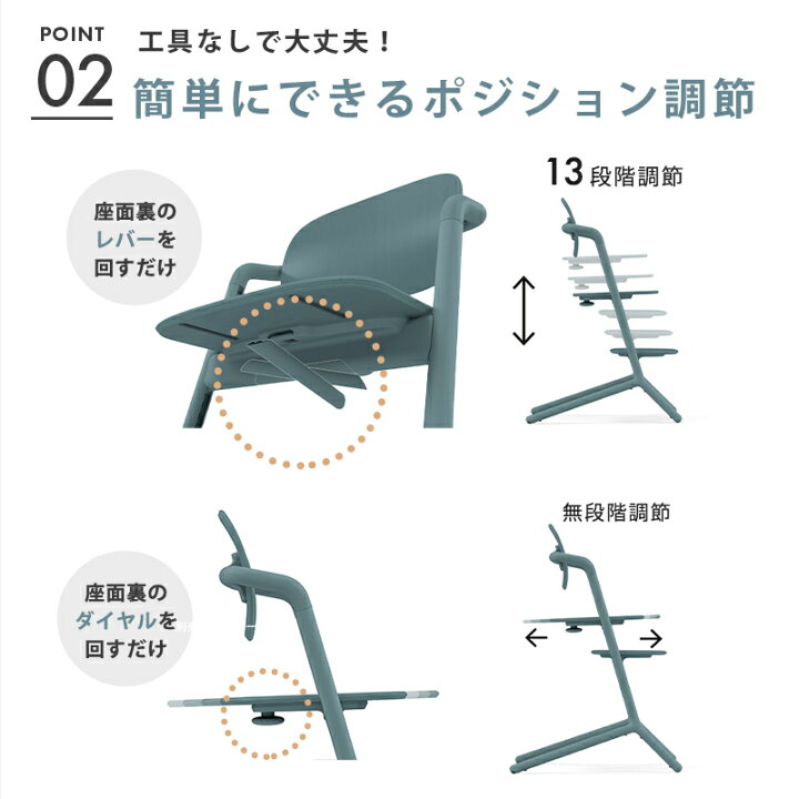 楽天市場】当店限定カラー cybex LEMO 3in1 サイベックス レモ 3in1 