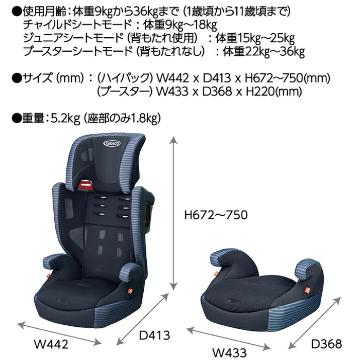 楽天市場】グレコ ジュニアシート 【送料無料】【正規品】 グレコ 