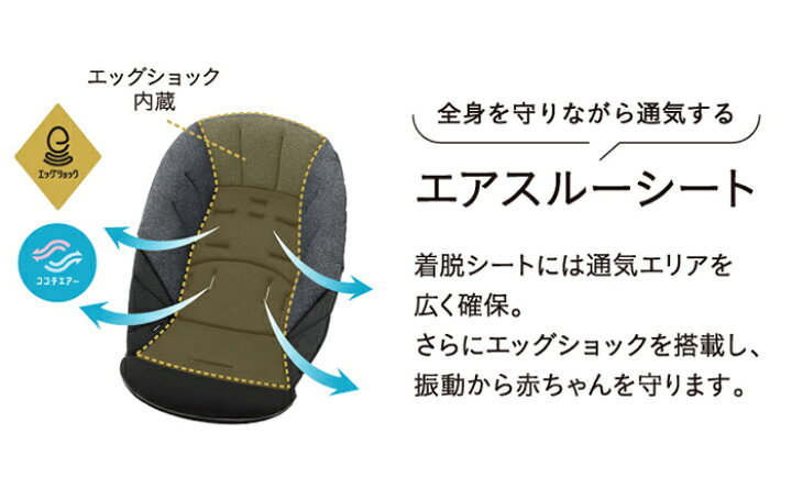楽天市場】レビュー特典付き コンビ ホワイトレーベル ラベリタ エッグ 