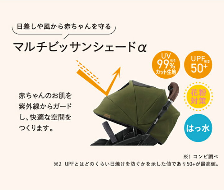 楽天市場】レビュー特典付き コンビ ホワイトレーベル ラベリタ エッグ 