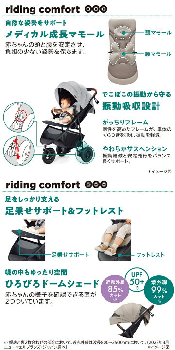 楽天市場】＼全商品12倍！／アップリカ スムーヴ プレシャス AB 