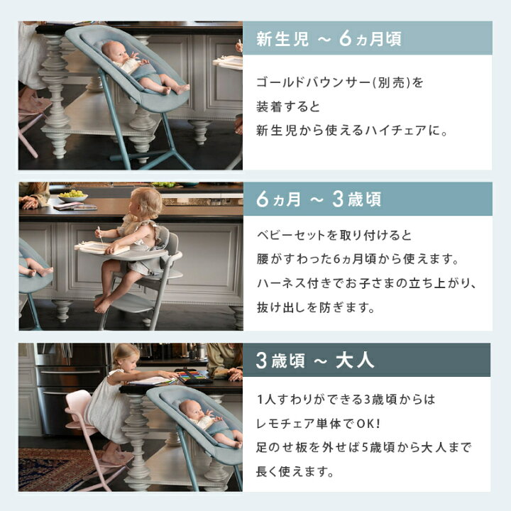 楽天市場】cybex LEMO 3in1 サイベックス レモ 3in1 サンドホワイト2 