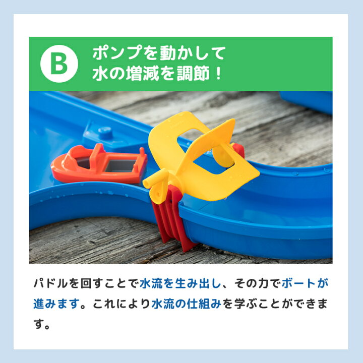 楽天市場】【ポイント10倍】 ボーネルンド アクアプレイ ロック 