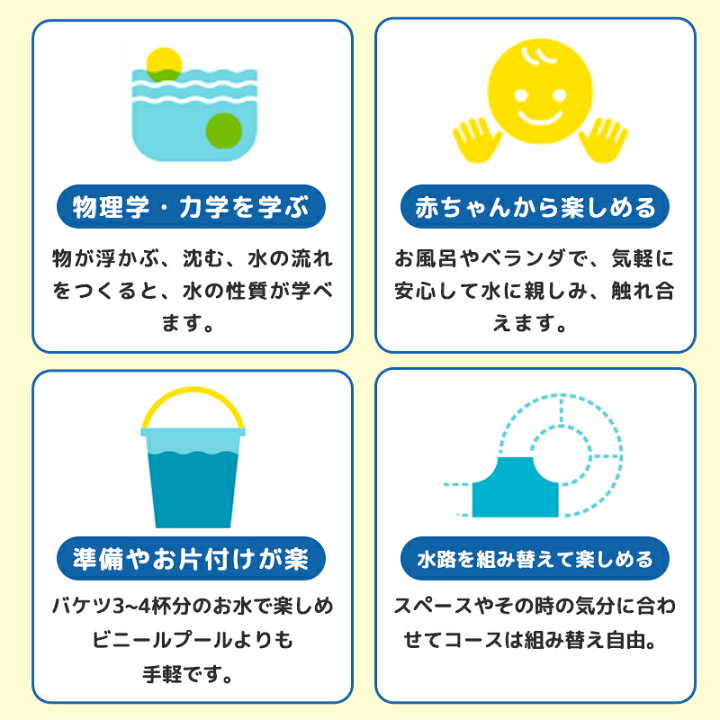 楽天市場】【ポイント10倍】 ボーネルンド アクアプレイ ロック 