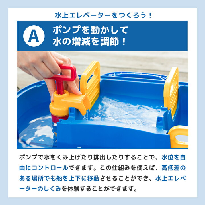 楽天市場】【ラッピング無料】 ボーネルンド アクアプレイ ロック 
