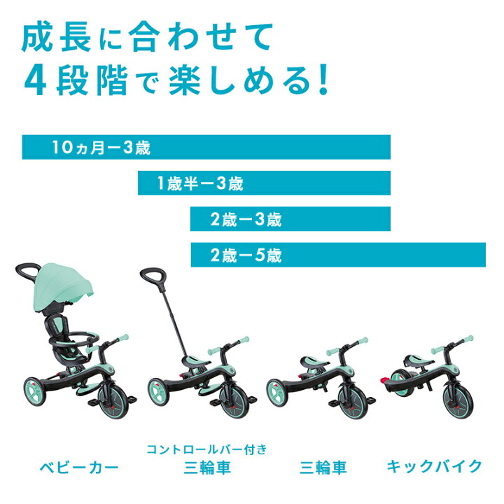 楽天市場】長く楽しめるオールインワン GLOBBER グロッバー 
