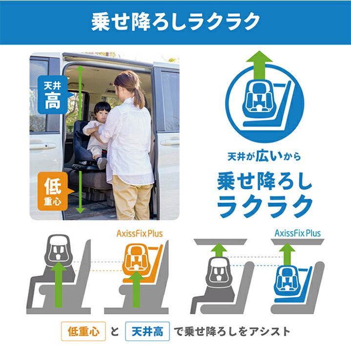 楽天市場】＼全商品12倍！／【送料無料】【正規品】【安心の4年保証