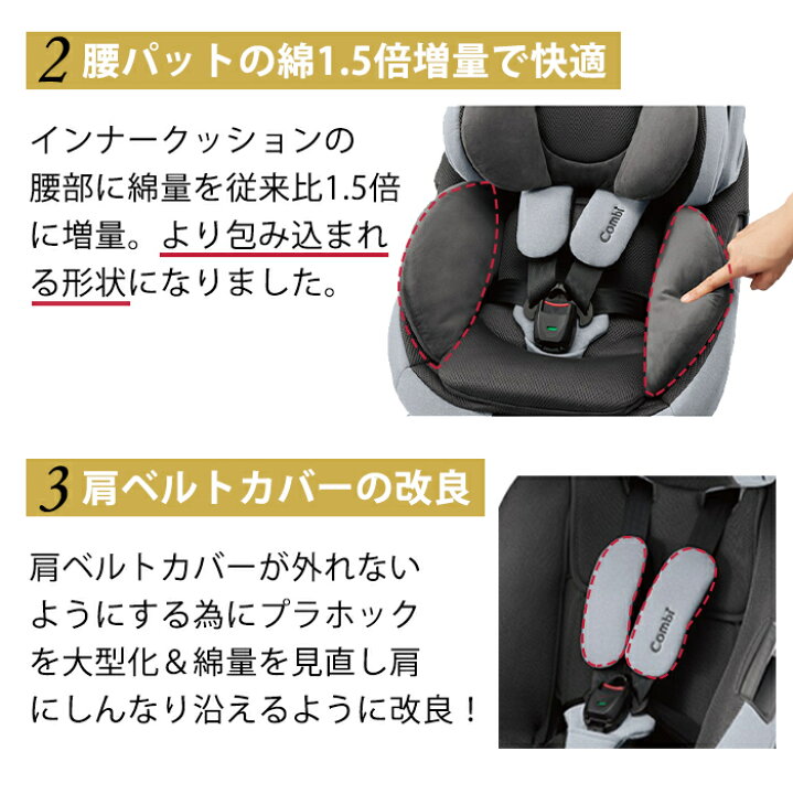 楽天市場】【ポイント10倍】【正規品・メーカー保証付・あす楽・送料 