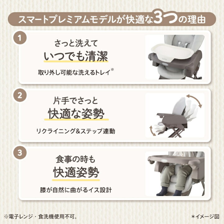 楽天市場】【正規品】 アップリカ Aprica ハイローベッド&チェア 