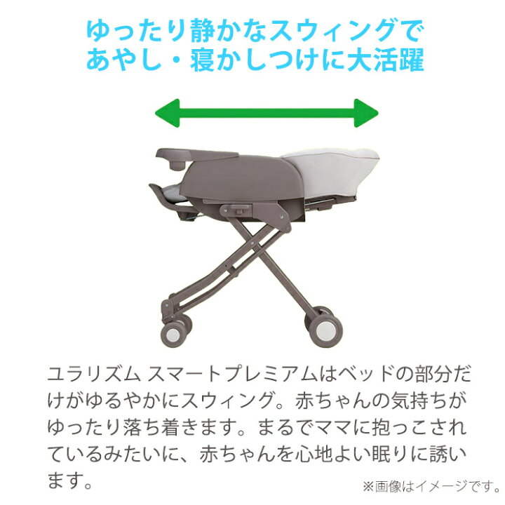 楽天市場】【送料無料】【正規品】 アップリカ Aprica ハイローベッド 
