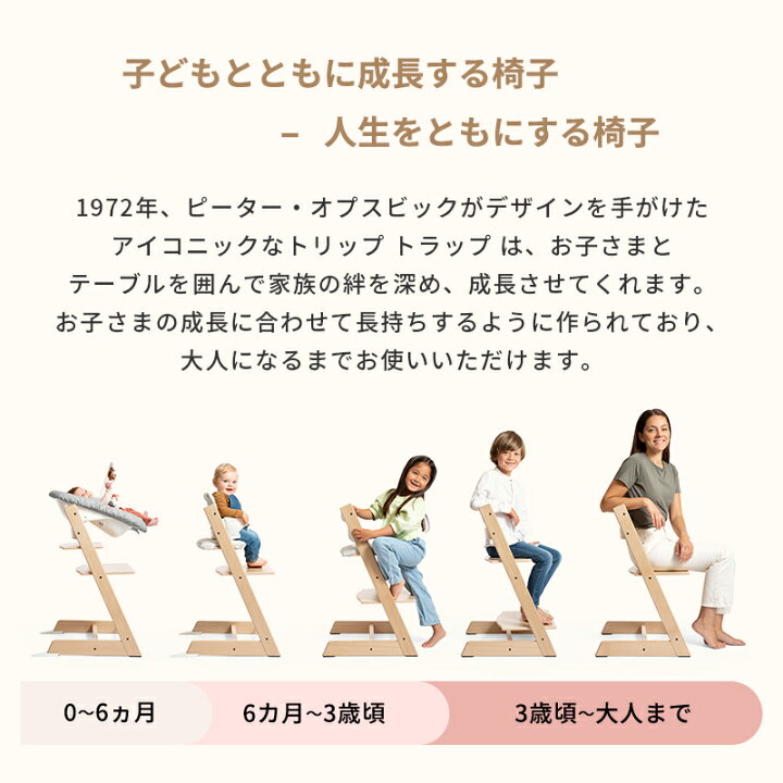 楽天市場】【名入れ無料】【レビュー特典付き】 ストッケ トリップ  