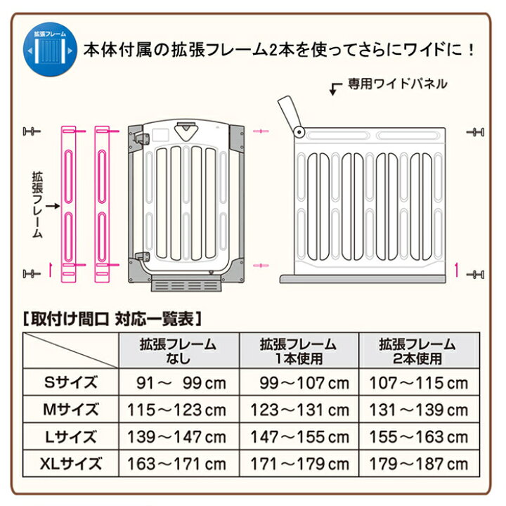 楽天市場】ベビーゲート 拡張 日本育児 【送料無料】【正規品 