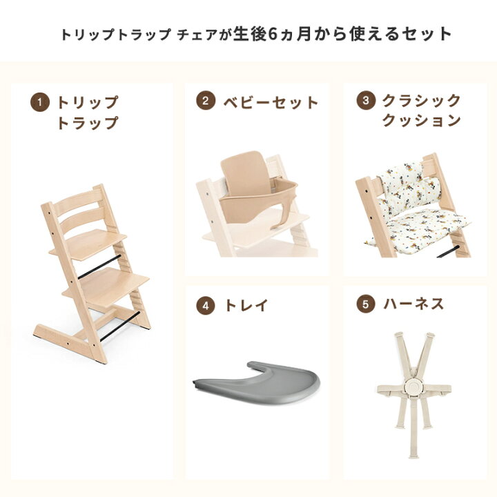 楽天市場】【正規販売店】 ストッケ トリップトラップ 5点 バンドル 