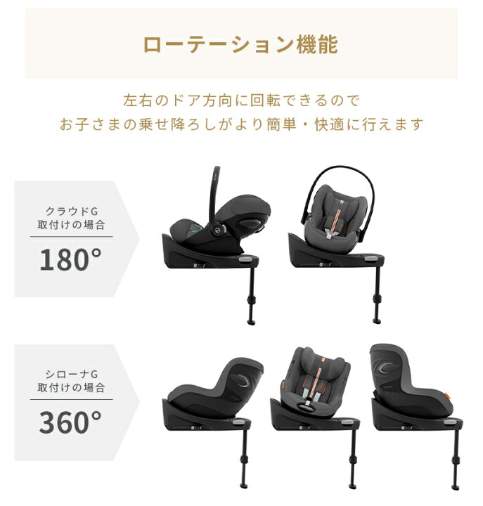 楽天市場】サイベックス 正規品 cybex サイベックス ベースG シリーズ 