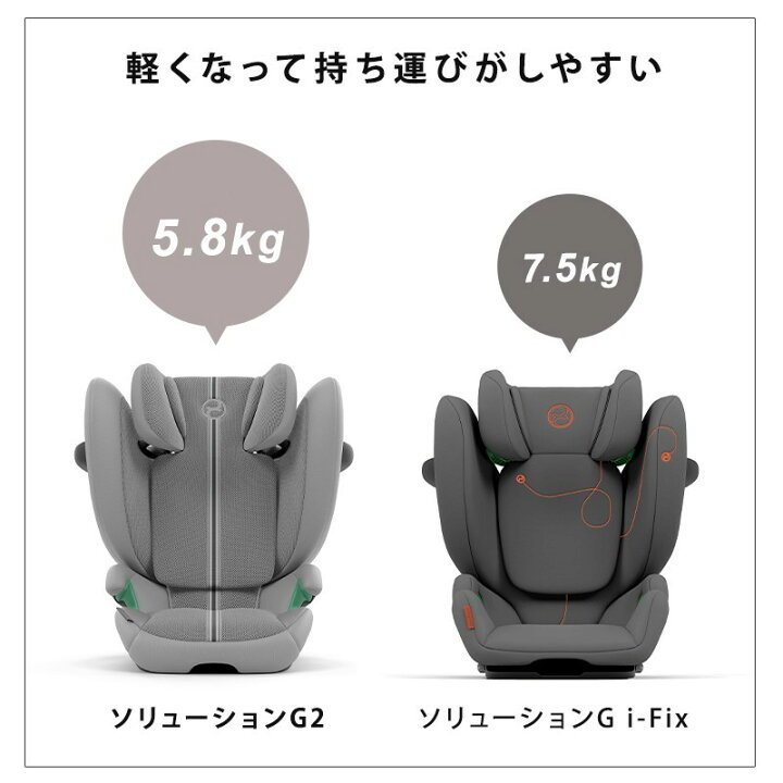 楽天市場】サイベックス ソリューション G2 ムーンブラック プラス 
