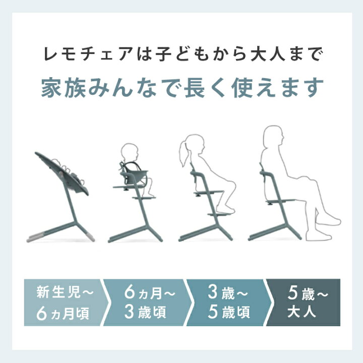 楽天市場】最新モデル cybex サイベックス レモ 3in1 ベビーチェア  