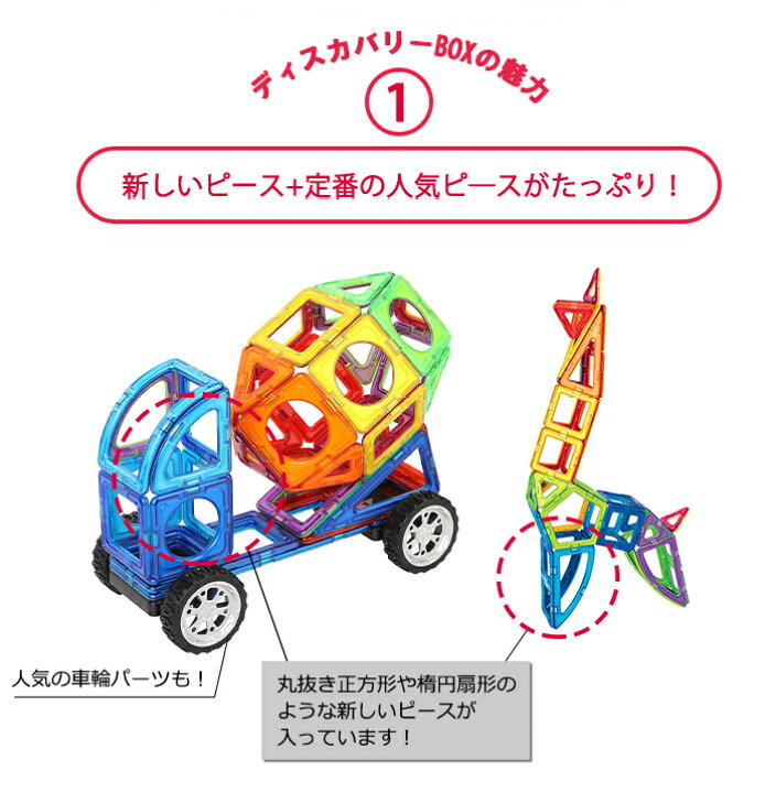 楽天市場】ボーネルンド マグ・フォーマー 正規品 【ポイント10倍 