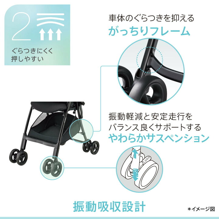 楽天市場】【4/25限定 最大100%Pバック】【正規品】 アップリカ 