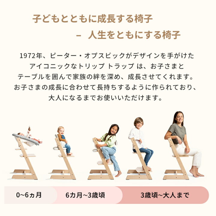 楽天市場】【レビュー記入で選べるプレゼント】 ストッケ トリップ  