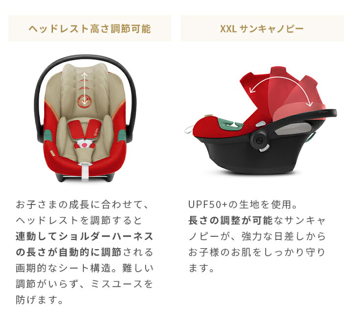 楽天市場】【アダプタープレゼント】 サイベックス リベル + エイトン 
