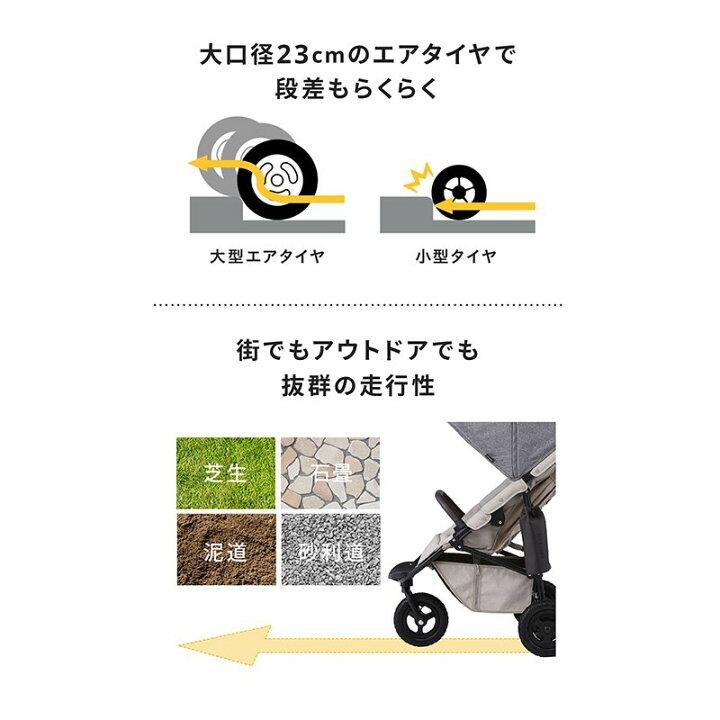 楽天市場】＼全商品10倍以上！／【ラッピングのし無料】 エアバギー 