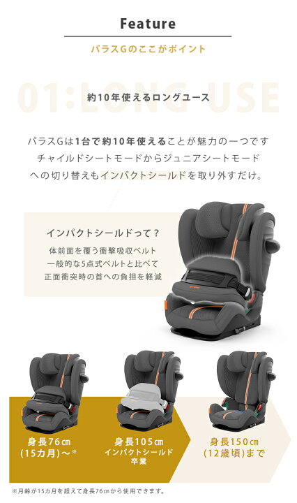楽天市場】正規品 3年保証 サイベックス パラス G アイサイズ プラス 