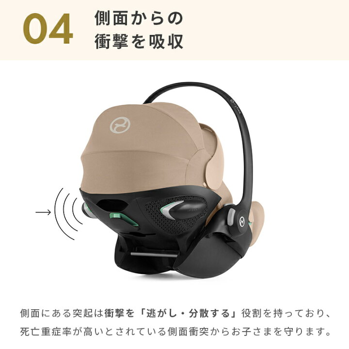 楽天市場】【10％OFF】 サイベックス クラウド G i-Size ベースG 