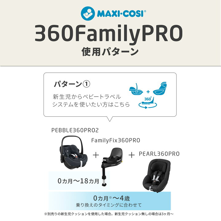 楽天市場】マキシコシ ペブル 360 プロ / ペブル 360 プロ2 + 