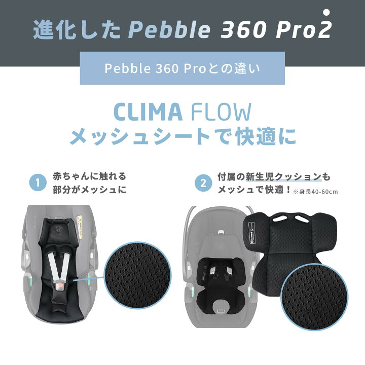 楽天市場】＼全商品12倍！／マキシコシ ペブル 360 プロ / ペブル 