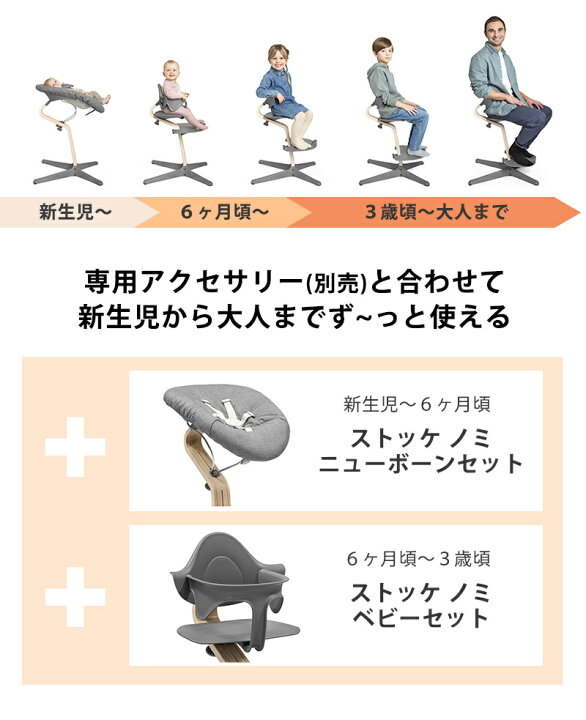 楽天市場】【選べる！レビュープレゼント】 ストッケ ノミ ハイチェア 