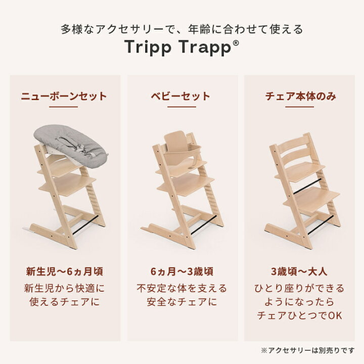 楽天市場】ストッケ トリップトラップ 【ストッケ正規販売店  