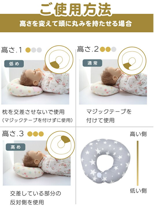 マラウイ 司書 正確に エスメラルダ 枕 使い方 蛾 励起 取り出す